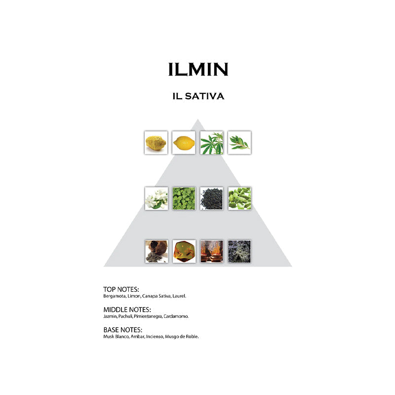 ILMIN IL SATIVA